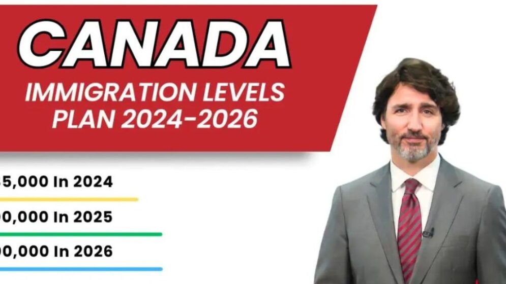 planificación en la inmigración a Canadá